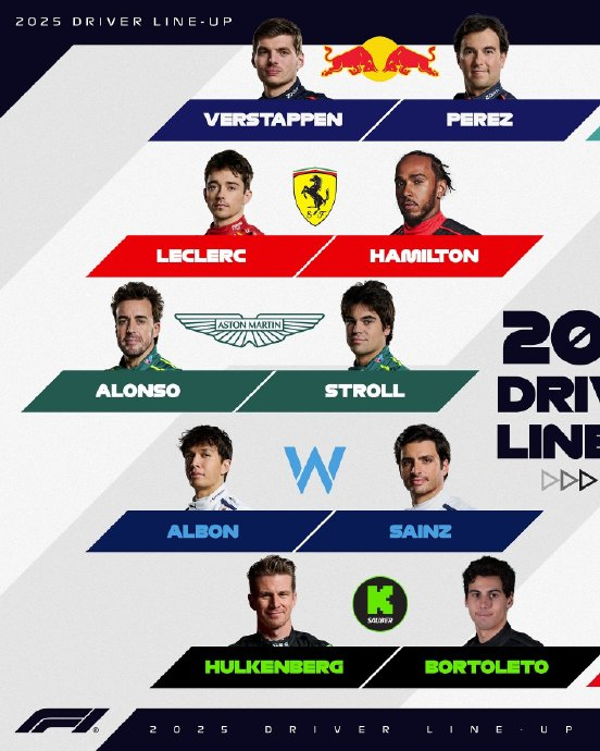 阿斯顿马丁轻取索伯车队，皮亚斯特里带队取胜